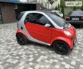 Смарт Fortwo, об'ємом двигуна 0 л та пробігом 161 тис. км за 2850 $, фото 3 на Automoto.ua