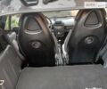 Смарт Fortwo, об'ємом двигуна 0.6 л та пробігом 121 тис. км за 2900 $, фото 6 на Automoto.ua