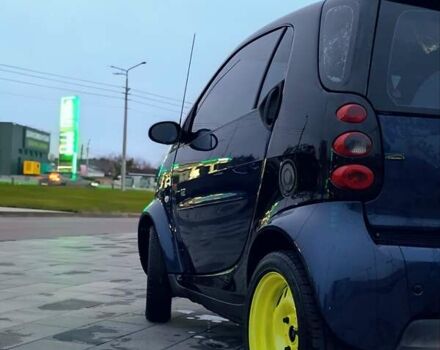 Смарт Форту, объемом двигателя 0.6 л и пробегом 151 тыс. км за 3200 $, фото 5 на Automoto.ua