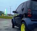 Смарт Форту, объемом двигателя 0.6 л и пробегом 151 тыс. км за 3200 $, фото 5 на Automoto.ua