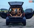 Смарт Форту, объемом двигателя 0.6 л и пробегом 151 тыс. км за 3200 $, фото 9 на Automoto.ua