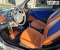 Смарт Fortwo, об'ємом двигуна 0.6 л та пробігом 161 тис. км за 3900 $, фото 11 на Automoto.ua