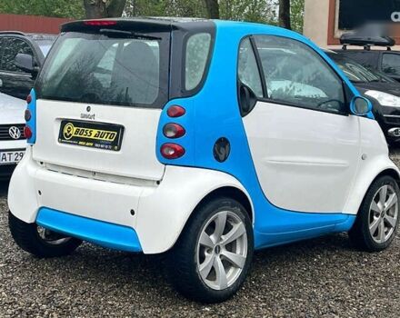 Смарт Форту, объемом двигателя 0.8 л и пробегом 92 тыс. км за 3700 $, фото 5 на Automoto.ua