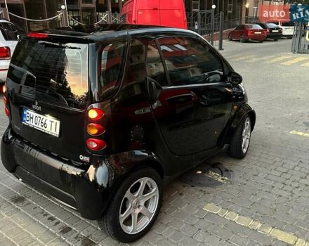 Смарт Форту, объемом двигателя 0.6 л и пробегом 191 тыс. км за 2950 $, фото 2 на Automoto.ua