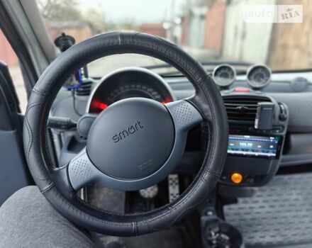 Смарт Fortwo, об'ємом двигуна 0.6 л та пробігом 126 тис. км за 3600 $, фото 7 на Automoto.ua