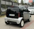 Смарт Форту, объемом двигателя 0.6 л и пробегом 156 тыс. км за 2700 $, фото 4 на Automoto.ua