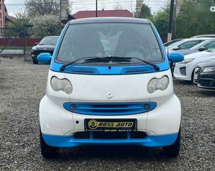 Смарт Форту, объемом двигателя 0.8 л и пробегом 92 тыс. км за 3700 $, фото 1 на Automoto.ua