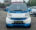 Смарт Форту, объемом двигателя 0.8 л и пробегом 92 тыс. км за 3700 $, фото 1 на Automoto.ua