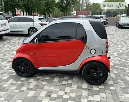 Смарт Fortwo, об'ємом двигуна 0 л та пробігом 161 тис. км за 2850 $, фото 8 на Automoto.ua