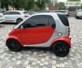 Смарт Fortwo, об'ємом двигуна 0 л та пробігом 161 тис. км за 2850 $, фото 8 на Automoto.ua