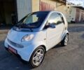 Смарт Fortwo, об'ємом двигуна 0.6 л та пробігом 161 тис. км за 3900 $, фото 1 на Automoto.ua