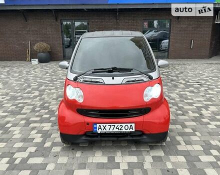 Смарт Fortwo, об'ємом двигуна 0 л та пробігом 161 тис. км за 2850 $, фото 1 на Automoto.ua