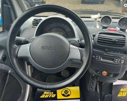 Смарт Форту, объемом двигателя 0.8 л и пробегом 92 тыс. км за 3700 $, фото 15 на Automoto.ua