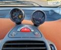 Смарт Fortwo, об'ємом двигуна 0.6 л та пробігом 161 тис. км за 3900 $, фото 21 на Automoto.ua