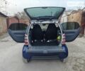 Смарт Fortwo, об'ємом двигуна 0.6 л та пробігом 126 тис. км за 3300 $, фото 20 на Automoto.ua