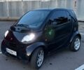 Смарт Форту, объемом двигателя 0.6 л и пробегом 194 тыс. км за 3100 $, фото 1 на Automoto.ua