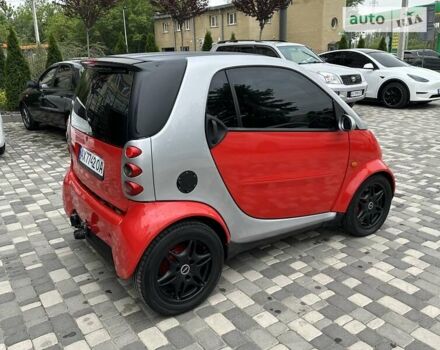 Смарт Fortwo, об'ємом двигуна 0 л та пробігом 161 тис. км за 2850 $, фото 5 на Automoto.ua