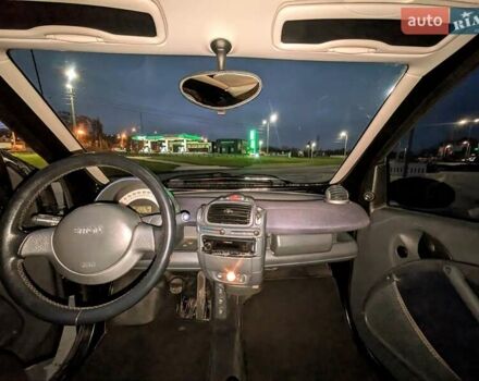 Смарт Форту, объемом двигателя 0.6 л и пробегом 151 тыс. км за 3200 $, фото 18 на Automoto.ua