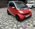 Смарт Fortwo, об'ємом двигуна 0 л та пробігом 161 тис. км за 2850 $, фото 2 на Automoto.ua