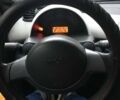 Смарт Fortwo, об'ємом двигуна 0.6 л та пробігом 180 тис. км за 4400 $, фото 7 на Automoto.ua