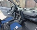 Смарт Fortwo, об'ємом двигуна 0.6 л та пробігом 126 тис. км за 3600 $, фото 17 на Automoto.ua