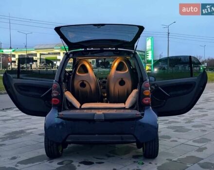 Смарт Форту, объемом двигателя 0.6 л и пробегом 151 тыс. км за 3200 $, фото 10 на Automoto.ua