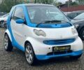 Смарт Форту, объемом двигателя 0.8 л и пробегом 92 тыс. км за 3700 $, фото 1 на Automoto.ua