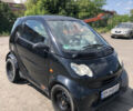 Смарт Fortwo, об'ємом двигуна 0.6 л та пробігом 127 тис. км за 2700 $, фото 1 на Automoto.ua