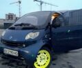Смарт Форту, объемом двигателя 0.6 л и пробегом 151 тыс. км за 3200 $, фото 13 на Automoto.ua