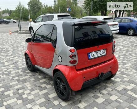 Смарт Fortwo, об'ємом двигуна 0 л та пробігом 161 тис. км за 2850 $, фото 7 на Automoto.ua