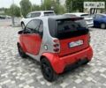 Смарт Fortwo, об'ємом двигуна 0 л та пробігом 161 тис. км за 2850 $, фото 7 на Automoto.ua