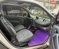 Смарт Форту, объемом двигателя 0.6 л и пробегом 156 тыс. км за 2700 $, фото 7 на Automoto.ua