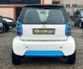 Смарт Форту, объемом двигателя 0.8 л и пробегом 92 тыс. км за 3700 $, фото 4 на Automoto.ua