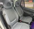Смарт Форту, объемом двигателя 0.6 л и пробегом 156 тыс. км за 2700 $, фото 8 на Automoto.ua