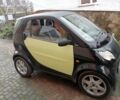 Смарт Fortwo, об'ємом двигуна 0.6 л та пробігом 121 тис. км за 2900 $, фото 2 на Automoto.ua