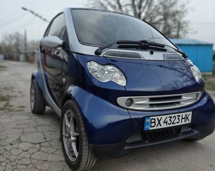 Смарт Fortwo, об'ємом двигуна 0.6 л та пробігом 126 тис. км за 3300 $, фото 1 на Automoto.ua