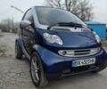 Смарт Fortwo, об'ємом двигуна 0.6 л та пробігом 126 тис. км за 3300 $, фото 1 на Automoto.ua