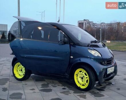 Смарт Форту, объемом двигателя 0.6 л и пробегом 151 тыс. км за 3200 $, фото 12 на Automoto.ua