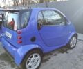 Смарт Fortwo, об'ємом двигуна 0.6 л та пробігом 150 тис. км за 3700 $, фото 4 на Automoto.ua