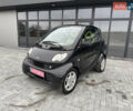 Смарт Fortwo, об'ємом двигуна 0 л та пробігом 108 тис. км за 3700 $, фото 14 на Automoto.ua