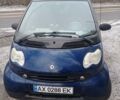 Смарт Форту, объемом двигателя 0.7 л и пробегом 142 тыс. км за 3800 $, фото 1 на Automoto.ua