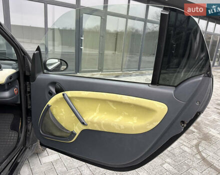 Смарт Fortwo, об'ємом двигуна 0 л та пробігом 108 тис. км за 3700 $, фото 30 на Automoto.ua