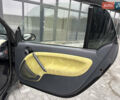 Смарт Форту, объемом двигателя 0 л и пробегом 108 тыс. км за 3450 $, фото 30 на Automoto.ua