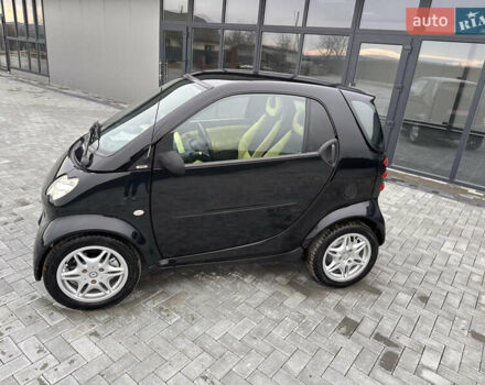 Смарт Форту, объемом двигателя 0 л и пробегом 108 тыс. км за 3450 $, фото 3 на Automoto.ua