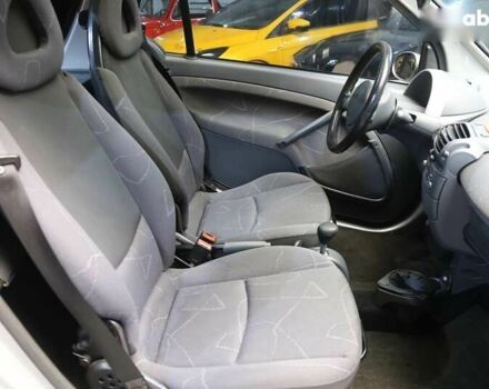 Смарт Fortwo, об'ємом двигуна 0.7 л та пробігом 150 тис. км за 3300 $, фото 7 на Automoto.ua