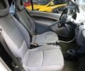 Смарт Fortwo, об'ємом двигуна 0.7 л та пробігом 150 тис. км за 3300 $, фото 7 на Automoto.ua