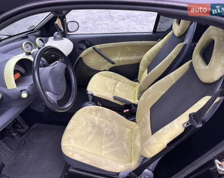 Смарт Fortwo, об'ємом двигуна 0 л та пробігом 108 тис. км за 3700 $, фото 22 на Automoto.ua