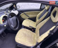 Смарт Fortwo, об'ємом двигуна 0 л та пробігом 108 тис. км за 3700 $, фото 22 на Automoto.ua