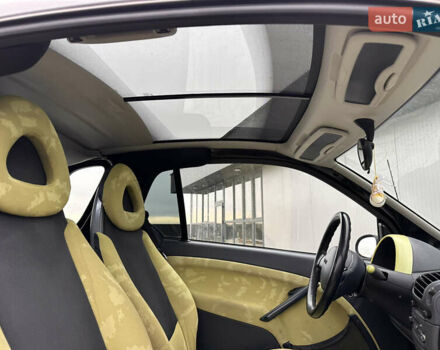 Смарт Fortwo, об'ємом двигуна 0 л та пробігом 108 тис. км за 3700 $, фото 35 на Automoto.ua