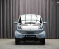 Смарт Fortwo, об'ємом двигуна 0.7 л та пробігом 150 тис. км за 3300 $, фото 1 на Automoto.ua
